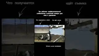 Так работает профессиональный стабилизатор для съемочной камеры