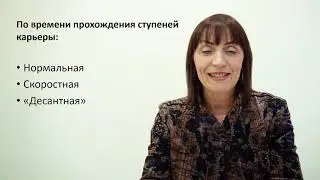 Сущность карьеры