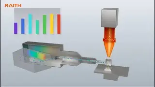 IONMASTER | Features of the SIMS Unit