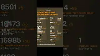 Сводка ВСУ 17 08 24