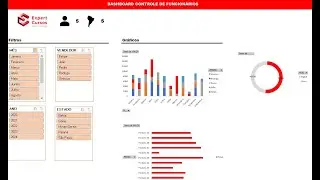 Aula de Dashboard para iniciantes no Excel