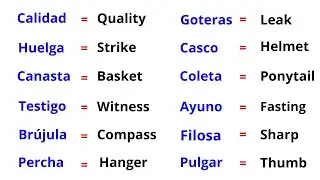 Learn 100 Advanced Spanish Words |Spanish Vocabulary Advanced.