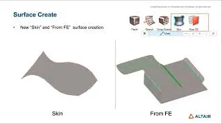 HyperWorks 2022.2 Release Highlights: CAD, Geometry, Meshing and Morphing