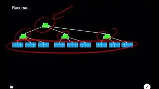 Database Systems: Indexing (Part 1)
