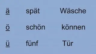 Learn German for beginners, pronunciation