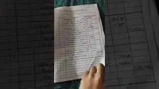 How to write/ prepare B.K/ AC paper in Board Exam? 12 th Commerce
