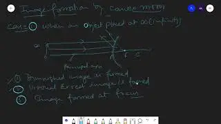 Ch_01 || Light || Reflection/Refraction || Physics || Lec 05