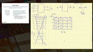 Example 12. Logic circuit design with "don't cares"