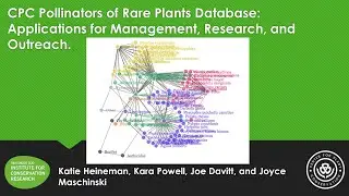 Pollinators of rare plants database and its applications for research, management, and outreach.