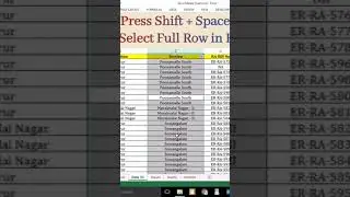 Excel Shortcut for Selecting Full Column and Row