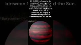 Exoplanet HD 106906b; Extreme orbital distance from host star