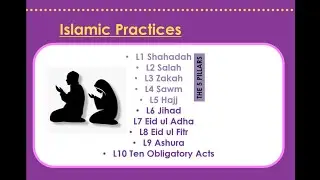 GCSE RE Islam Practices Revision Video