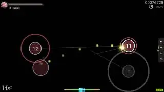 going vaxei mode