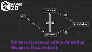UE5 - Basic Locomotion for a 2D Character: Directional Movement.