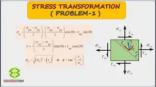 Stress transformation example-1
