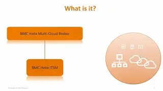 Overview of BMC Helix Multi-Cloud Broker