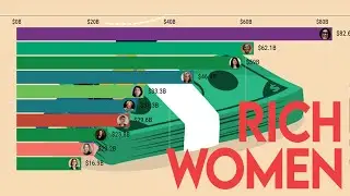 Who Are The Richest Women In The World (2000-2021) Top 10 Wealthiest Women 2021