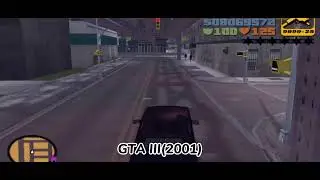 Evolution of Gta