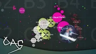 OAG random server takeover