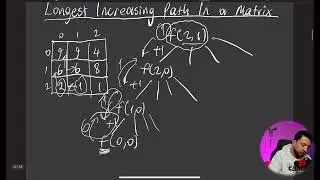DP 10. Longest Increasing Path in a Matrix (Bir Matriste En Uzun Artan Yol).
