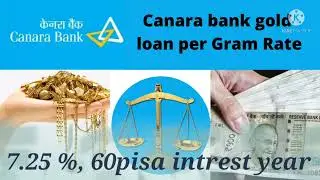 with in 10 min gold loan with cash,3460$ per gram......