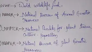 Some Full Forms [Related to Environment]