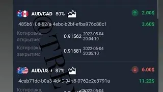 100$ да як руз 🤑 Трам метони хдт да бовар кн 😎