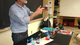 3  Volumetric glassware   Reading the meniscus