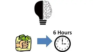Psychological Trick On Saving More Money - Why To Spend With Time and Not Cash Making Purchases