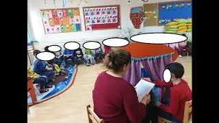 Masal Kahramanım Aramızda - Sihirli Fasulyeler (Rüzgar)