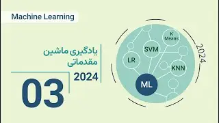یادگیری ماشین مقدماتی: رگرسیون خطی (تمرین)  | Linear Regression