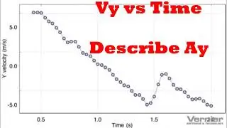 Volleyball Motion Analysis
