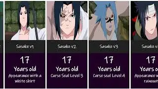 Sasuke evolution anime Naruto/Boruto #boruto #naruto