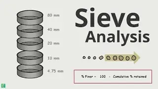 Sieve Analysis