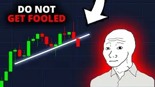 BITCOIN: FOMC MEETING (get ready!!) 