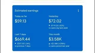 Google Discover se traffic kaise laye | Google Discover में काम करने का सबसे अच्छा तरीका