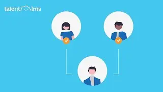Roles in TalentLMS, explained