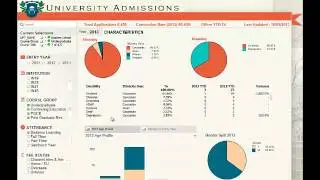 University Admissions