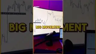 Risk Management in Options Trading #mrchanakya
