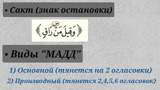 12/13. Правила чтения Корана (ТАДЖВИД)