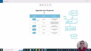 flowchart and algorithm