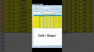 RANDBETWEEN FORMULA IN MS EXCEL | How To Get Random Numbers in Ms Excel