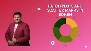 Patch Plots and Scatter Marks in Bokeh