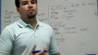 English Grammar - Simple Past - Spelling ED