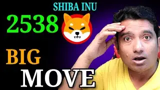 Shiba Inu Coin: More than 2500 News Holdrs | Shibarium Release Date