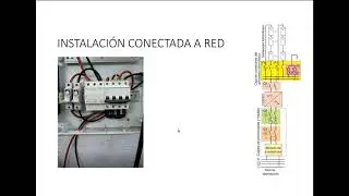 Esquemas Multifilares Instalaciones fotovoltaicas (UT1)