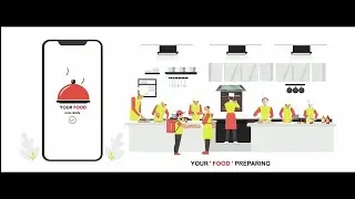 Hevo Food App | 2d explain video's | After effects