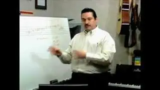 The Basic Essentials of Music Theory