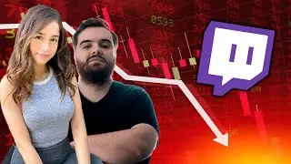 EL FIN de los STREAMERS en TWITCH Bans y Reclamos