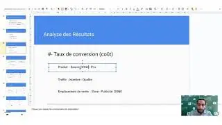 14 – Facebook Campaign Data Analytics –